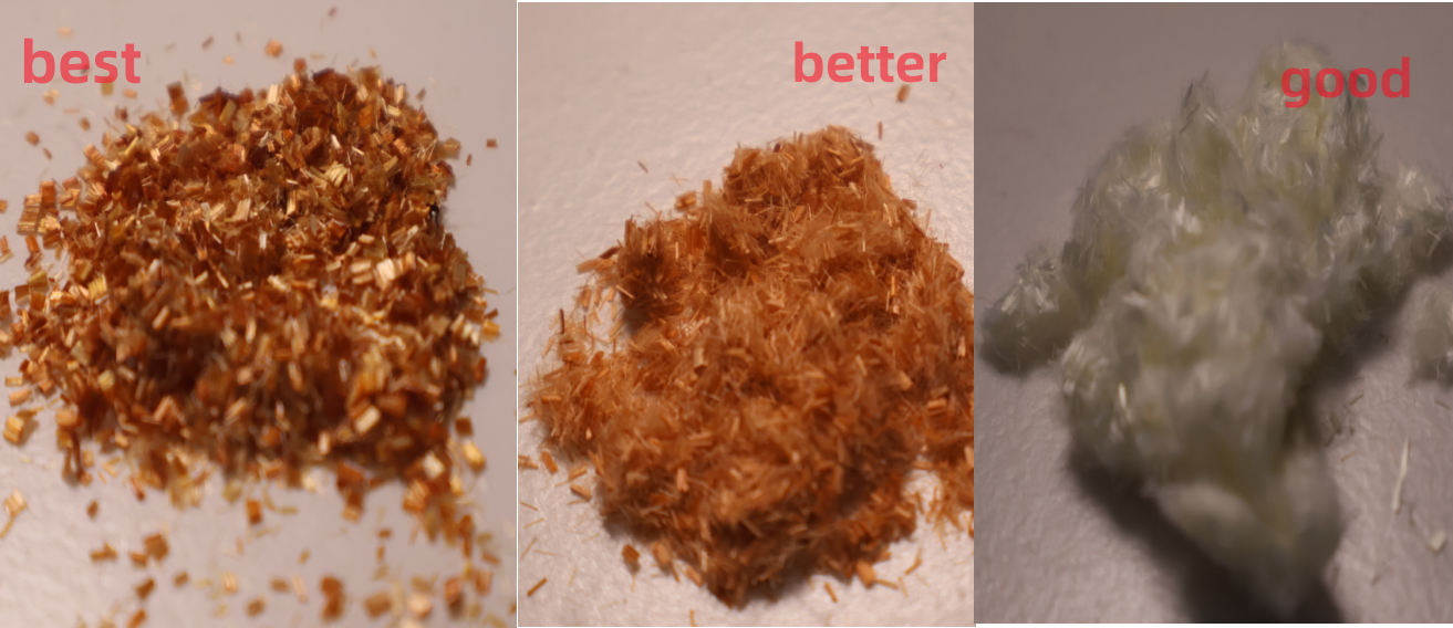 Fiber Classification 1 Fiber Classification 芳纶质量对比图